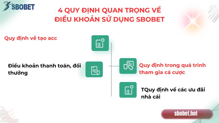 4 quy định quan trọng về điều khoản sử dụng Sbobet