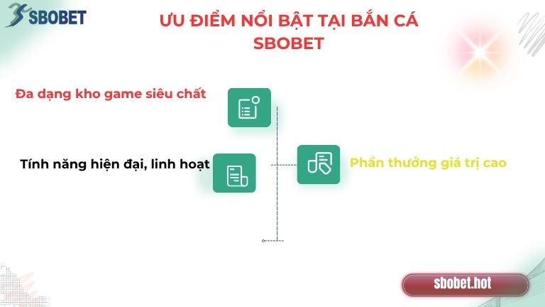 Bắn cá Sbobet mang đến những ưu điểm nổi bật, thu hút