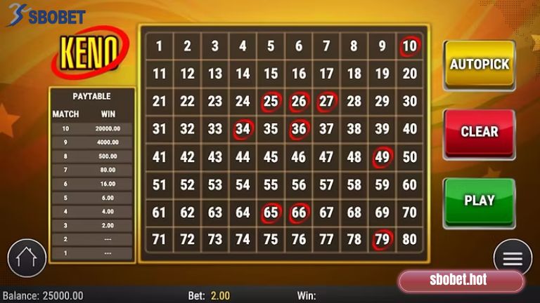 Các mẹo chơi Keno bao ăn từ các cao thủ dành cho người mới