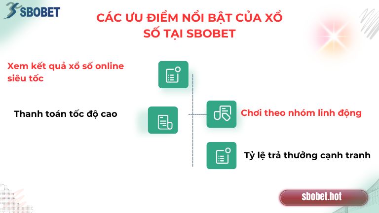 Các ưu điểm nổi bật của xổ số tại Sbobet