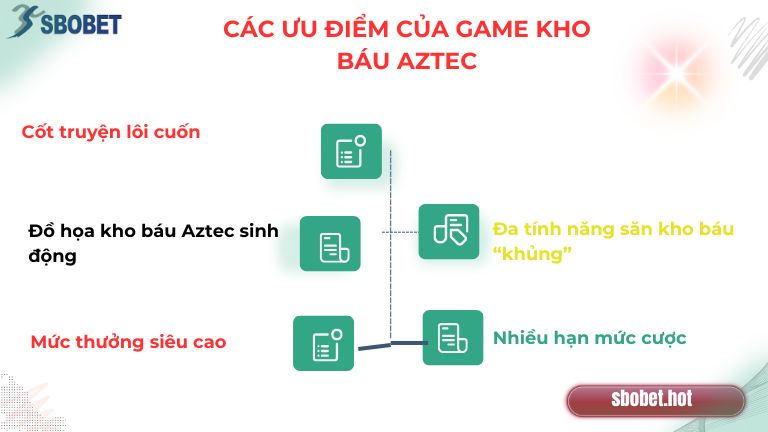Điểm danh 5 điểm cuốn hút tại trò chơi