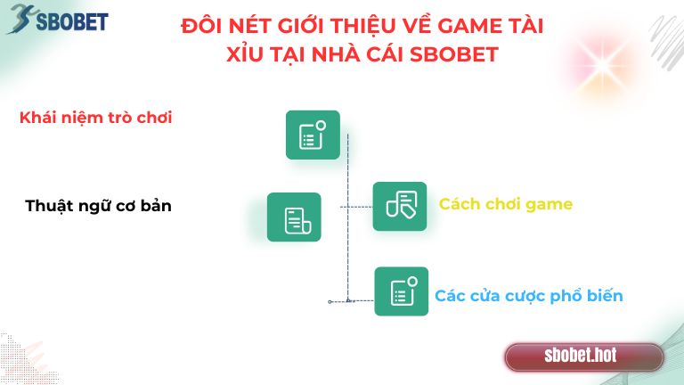 Đôi nét giới thiệu về game tài xỉu tại nhà cái Sbobet