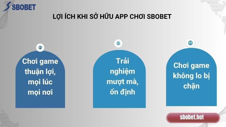 Lợi ích khi tải Sbobet về di động đáng ghi nhận