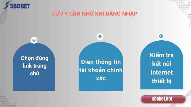 Một vài lưu ý nhỏ giúp đăng nhập an toàn, hiệu quả nhất