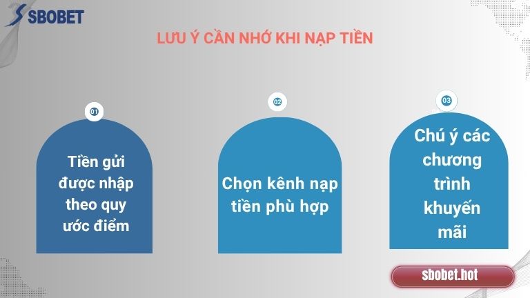 Một vài lưu ý quan trọng khi nạp tiền tại nhà cái