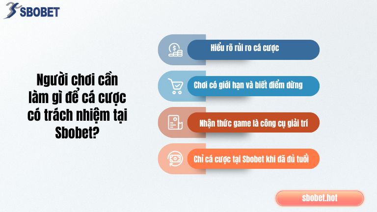 Người chơi cần làm gì để cá cược có trách nhiệm tại Sbobet?