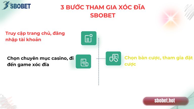 Tham gia xóc đĩa Sbobet đơn giản với 3 bước