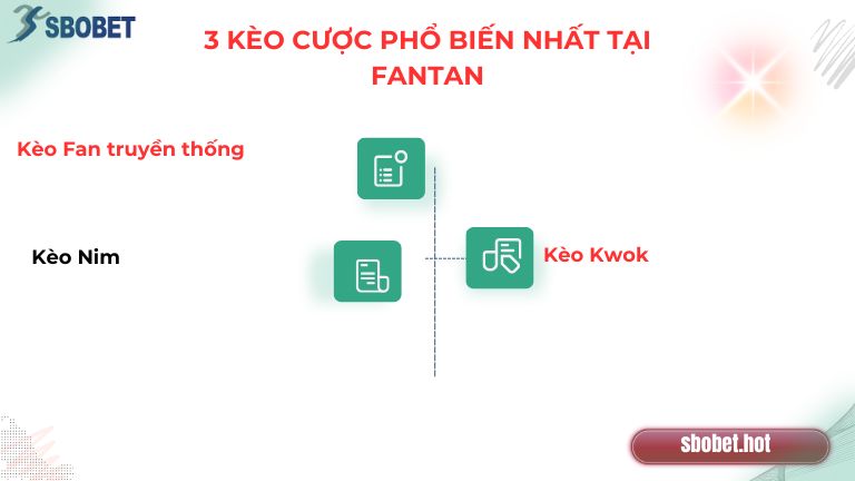 Top 3 kèo cược phổ biến nhất tại game Fantan