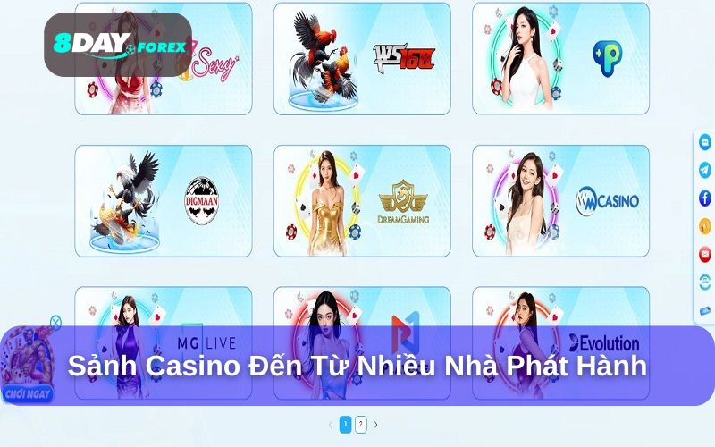 Lý do nên lựa chọn nền tảng giao dịch 8day